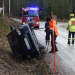 Norrala: Singelolycka på väg 644